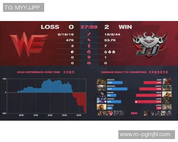 电竞比分深度解析WE团队配合与对手的战略对比分析