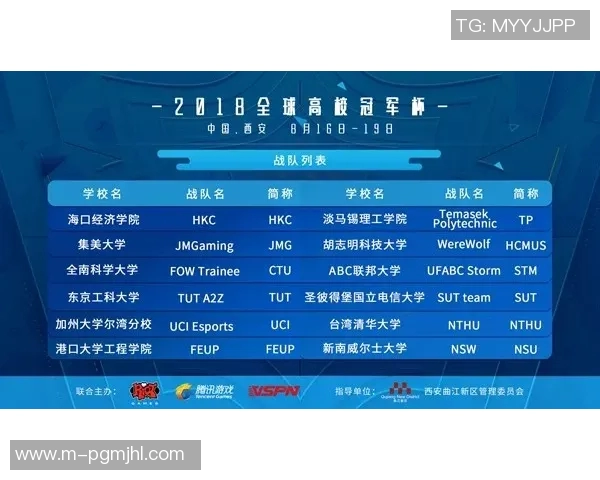 JDG战队在世界冠军杯积分榜上以73分稳居第一位置展现强劲实力